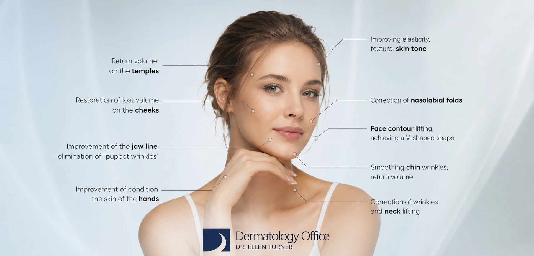 Radiesse facial treatment areas diagram